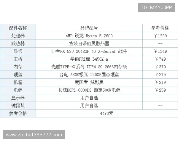 188bet国际入口技术升级，提供流畅稳定的投注体验与高效的登录通道