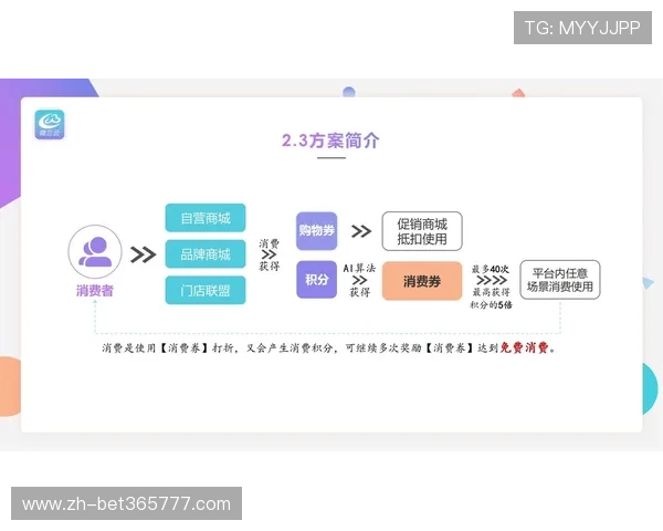 Yin Bet在线：客户服务与支持保障用户体验的关键因素