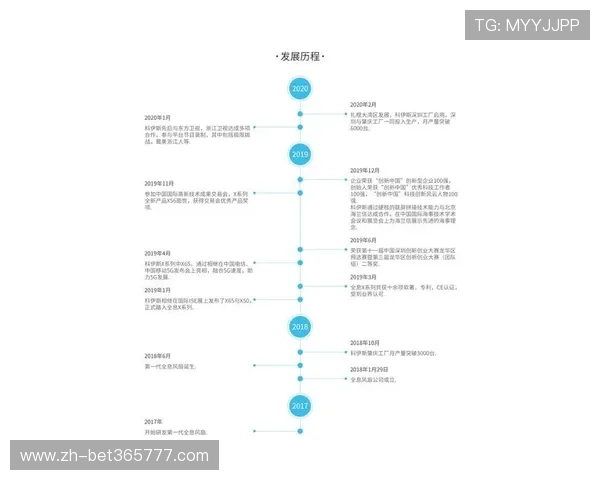 在inbet国际首页上 descubrir最新的娱乐平台特色和用户注册流程指南